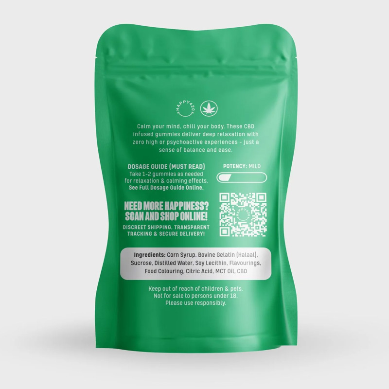 CBD Gummies back.jpg